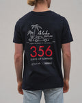 356 Days Of Summer