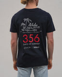 356 Days Of Summer