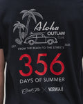 356 Days Of Summer